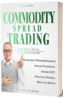 Libros de Trading