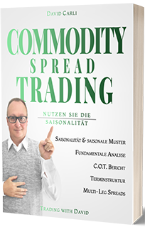 Trading-Bücher