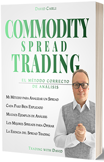 Libros de Trading