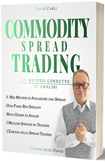 Libri di Trading